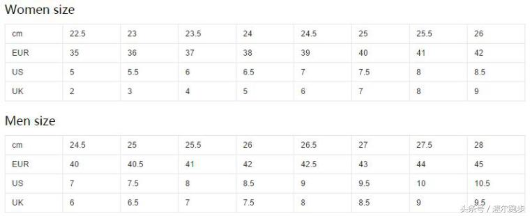 361鞋码和索康尼对比偏大还是偏小,如何选鞋码尺寸图解图片