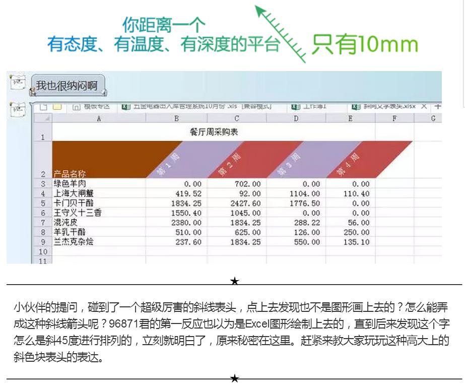 技能get丨Excel呈现超屌的斜色块表头,帅气爆表!