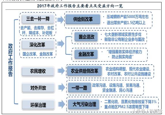 鏃堕棿绐楀彛鎬庝箞鎺ㄧ畻,閽撶繕鍢寸殑鏃堕棿绐楀彛