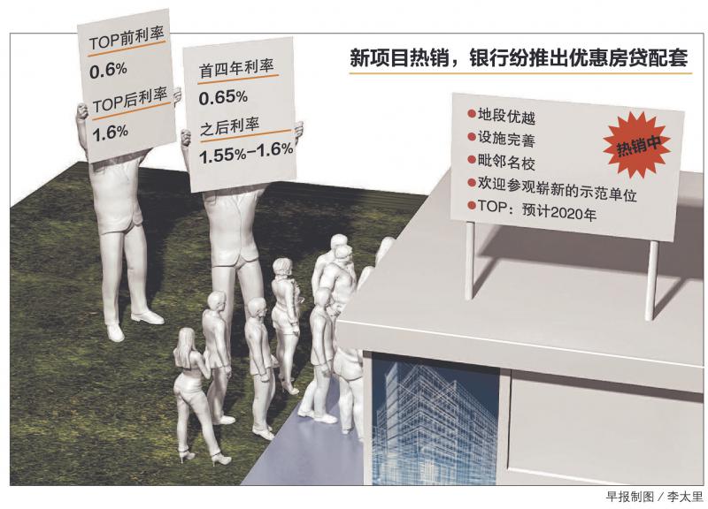 新加坡利率,新加坡房贷利率贷100万30年