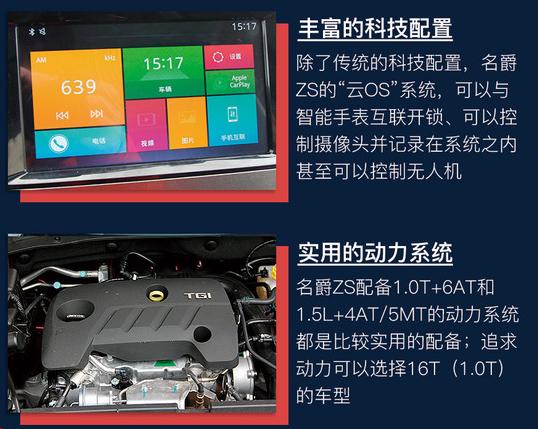 名爵mgzs质量怎么样,mg名爵zs2017款1.5l自动豪华版