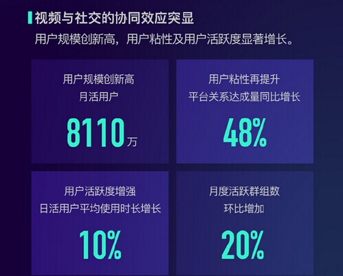 是什么原因导致唐岩研发陌陌软件,陌陌失速唐岩难破多元化困局