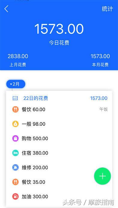 摩托车骑士装备推荐,摩托骑士必备装备