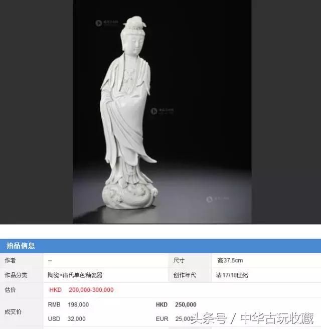 藏品精品,藏品精品收藏