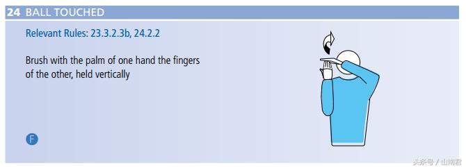 排球裁判手势图解图纸,排球裁判没吹哨就发球的裁判手势
