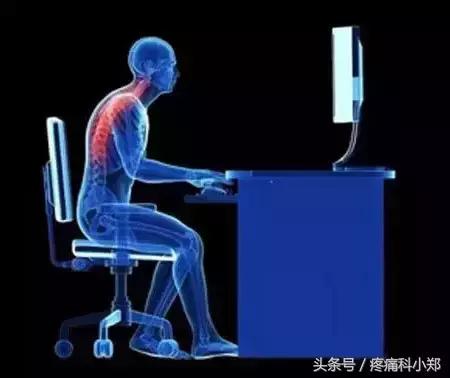 治颈椎病的小窍门:颈椎痛一招解决