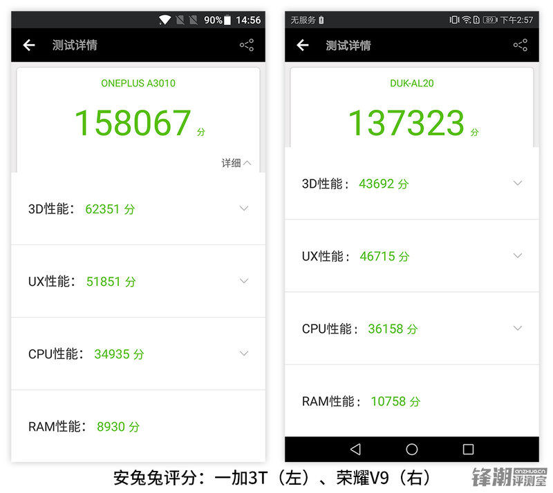 荣耀v9和一加3t哪个性能好,荣耀v9和一加3t哪个好玩