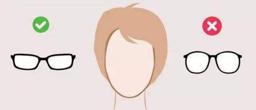 小脸配眼镜怎么选镜框,四眼妹适合什么镜框