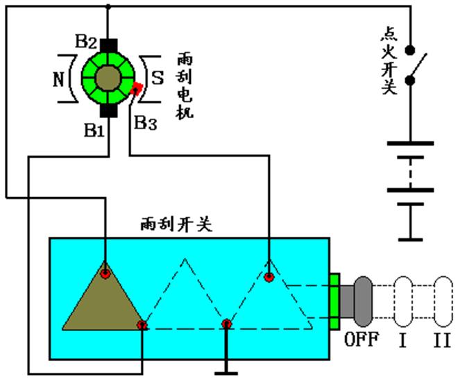 汽车刮水器和除雾器,电动玻璃清洗器擦窗器