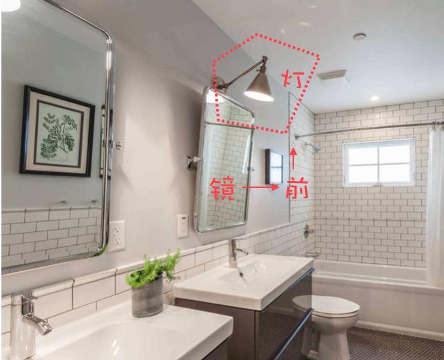 镜前灯选什么光,柜体镜前灯选哪种