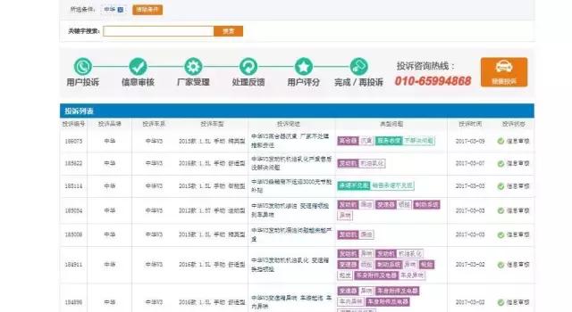 华晨汽车衰落之路完整版,华晨汽车为什么亏损