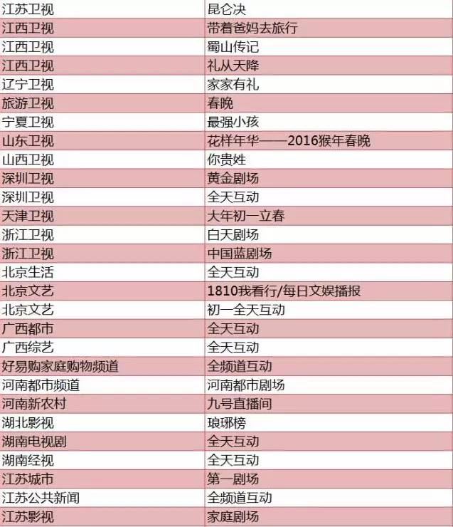 1分钟抢红包攻略,支付宝口令抢红包技巧怎么抢最佳