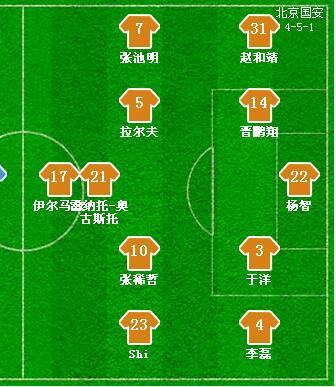 4231阵型几个中卫,4231阵型的拖后中卫怎么踢