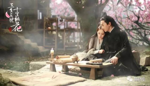 杨幂的公司股份有多少,杨幂股份是怎么被稀释的