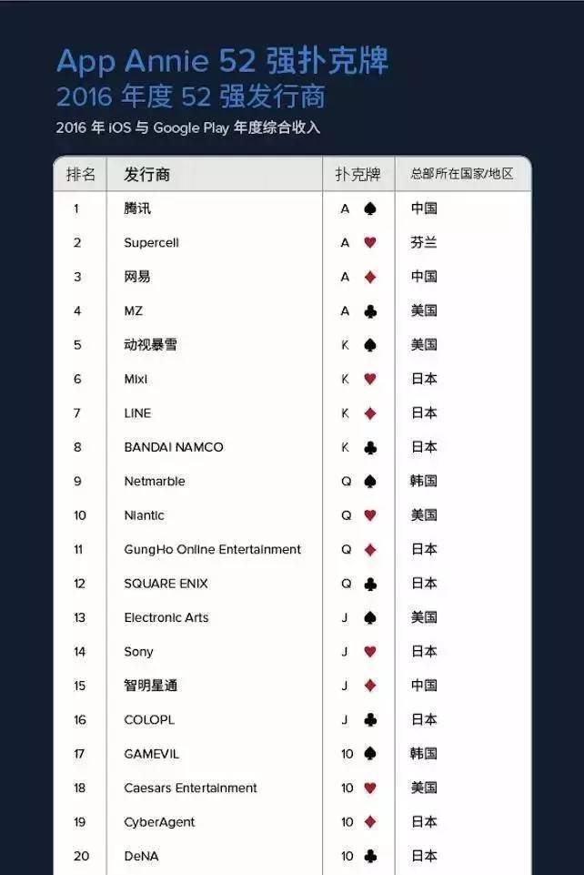 育碧uplay怎么开通,育碧uplay商城在哪里