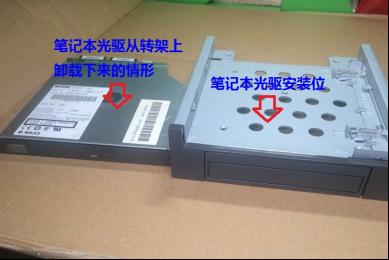 光驱位都能放什么,光驱位利用