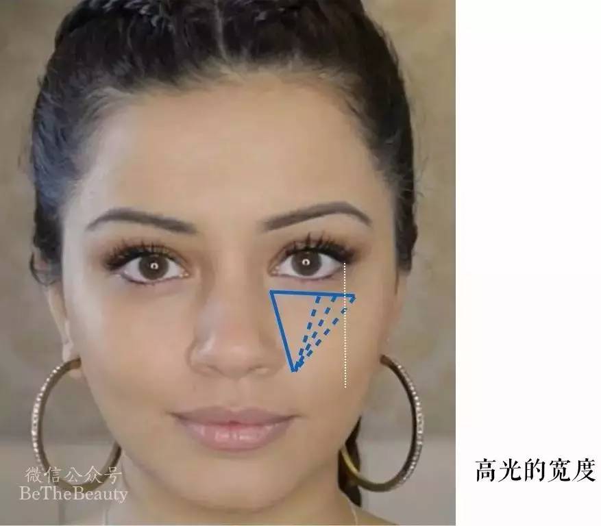 鎬庝箞璁╄劯鍨嬪彉寰楀ソ鐪嬪皬鍦嗚劯,濡備綍璁╄劯鍨嬪彉鎴愭祦鐣呭皬鍦嗚劯