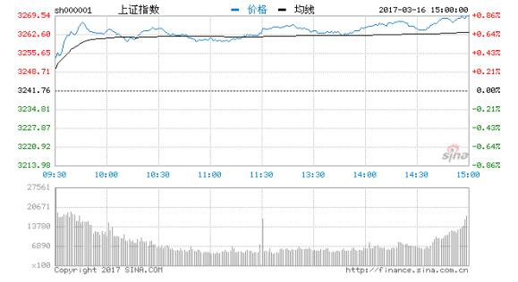 近期韩国化妆品消息,最新韩国化妆品消息