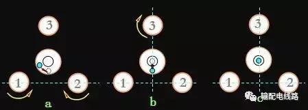 架空输电线路测量方法,经纬仪怎么测量架空线路的弧垂