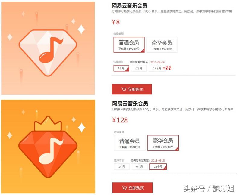 音乐*放播**搞垄断,看看哪家最强悍(附各大*载下**歌曲VIP费用表)