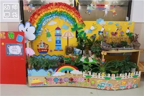 幼儿园如何打造自然区角的环境,复古自然角幼儿园