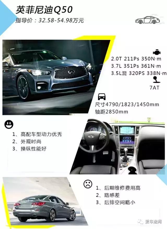 放心购进口丰田越野车,放心买的国产车