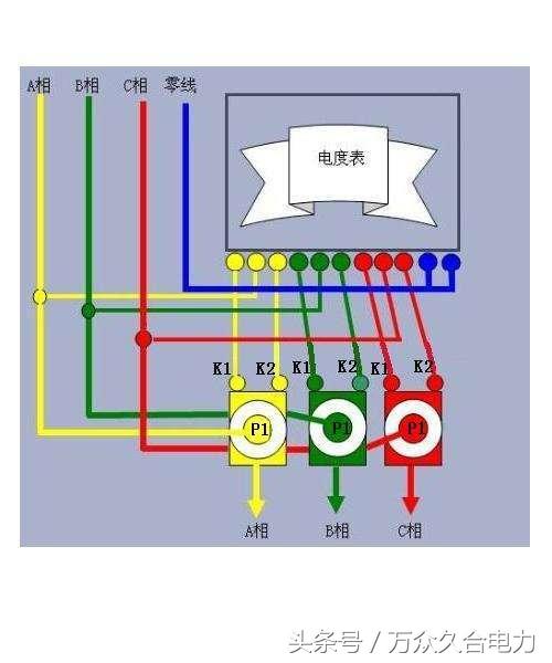 互感器电表带电流表接线原理图,电流互感器正接线反接线