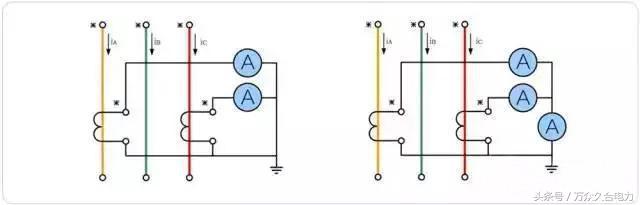 互感器电表带电流表接线原理图,电流互感器正接线反接线