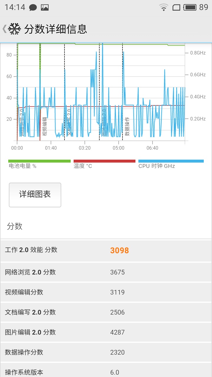 魅蓝5深度评测视频,魅蓝5s性价比