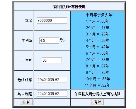 40%女中产全款买千万级房产，霸气or人傻钱多？