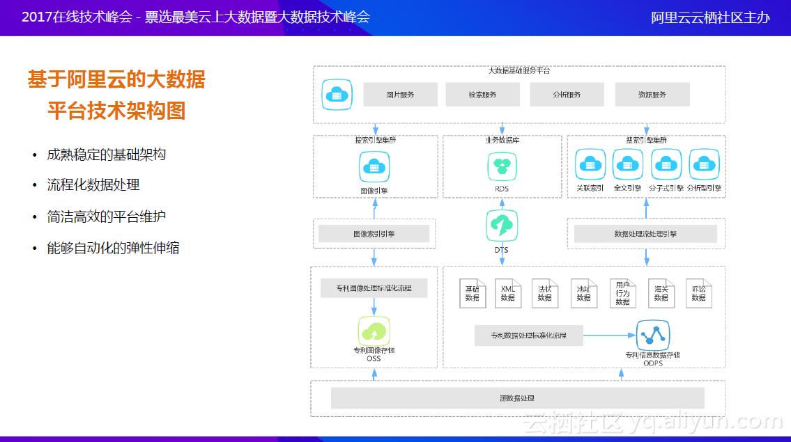 佰腾科技有限公司,佰腾科技股份有限公司