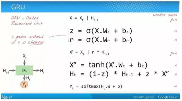 谷歌中国深度学习框架教程,谷歌与中国深度学习框架教程