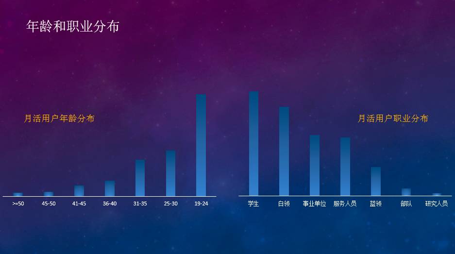 二手物品线下交易市场,线上线下二手货市场