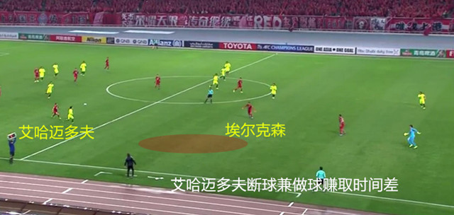 浩克无解的背后,是“乌腰王”的进化