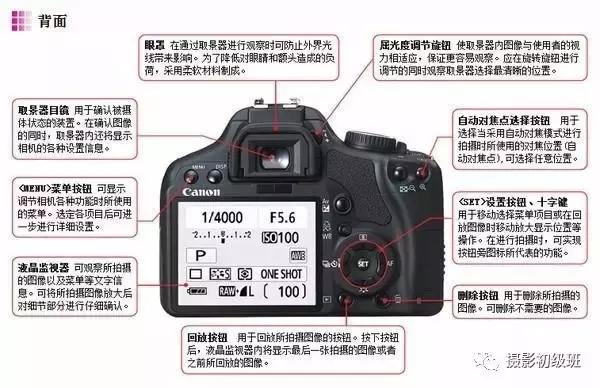 单反相机功能教程,单反夜景手动对焦教程