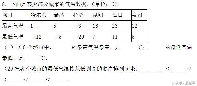 小升初数学数的认识的练习题,一年级数学11-20数的认识思维导图