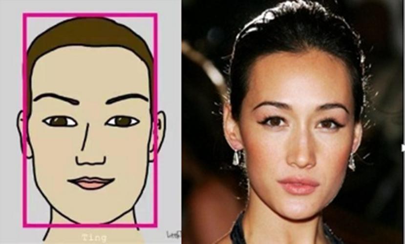 脸型大全看看你是哪种脸型,弄不清楚脸型教你判断自己的脸型