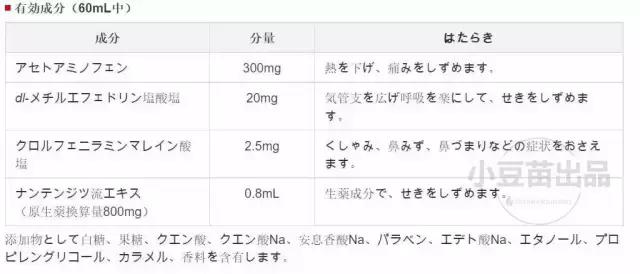 母婴海淘直邮哪个靠谱,婴儿用品海淘店铺推荐哪个