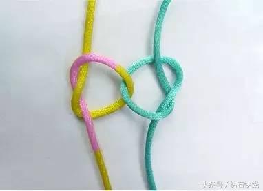 最简单红绳结编法图解,中国结编织红绳子的编法