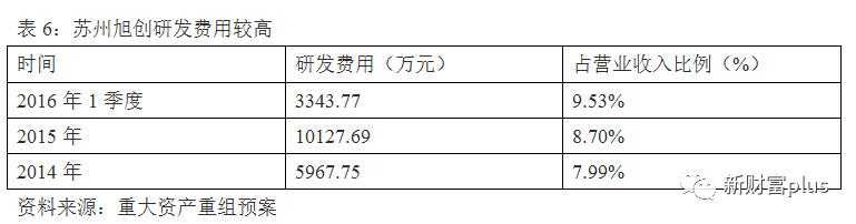 璋锋瓕鏀惰喘focals,鏀惰喘璋锋瓕