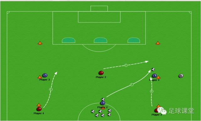 「维维足球防守教程」关于防守的技术和知识全在这里了