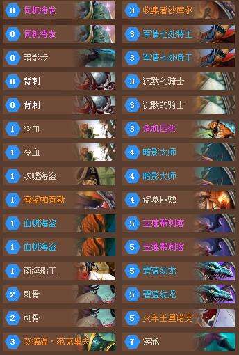 炉石传说月末上分,月底上分卡组推荐