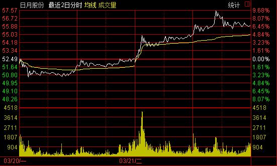 贵州茅台为何股价那么高,贵州茅台股价现在是多少