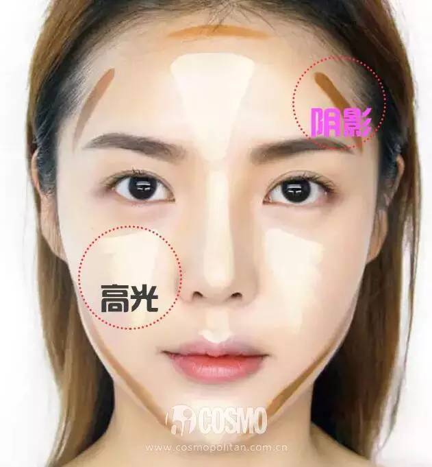 脸部阴影修容技巧,女生必学的修容技巧