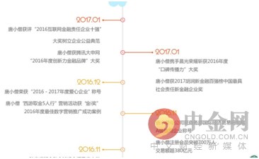 唐小僧现状如何,唐小僧最新情况