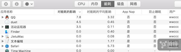 可以扩展屏幕的ipad,ipad扩展大屏幕