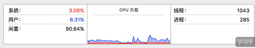 可以扩展屏幕的ipad,ipad扩展大屏幕