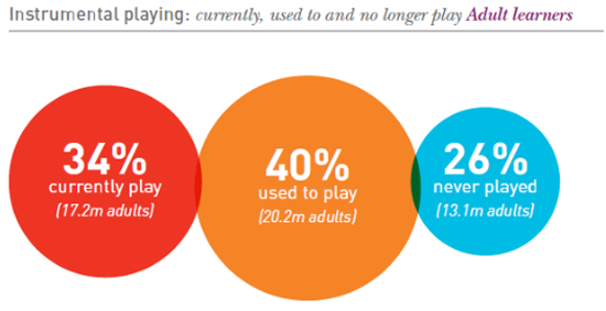 提升男性魅力课程,提升男人魅力的生活技能