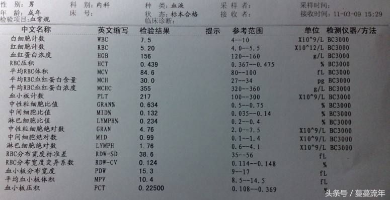 去医院看不懂血项单的进来，我教你