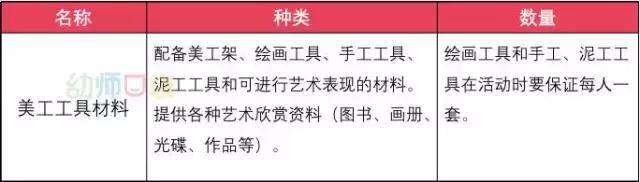 最简单最好玩的手工玩具,幼儿园手工自制简单教玩具